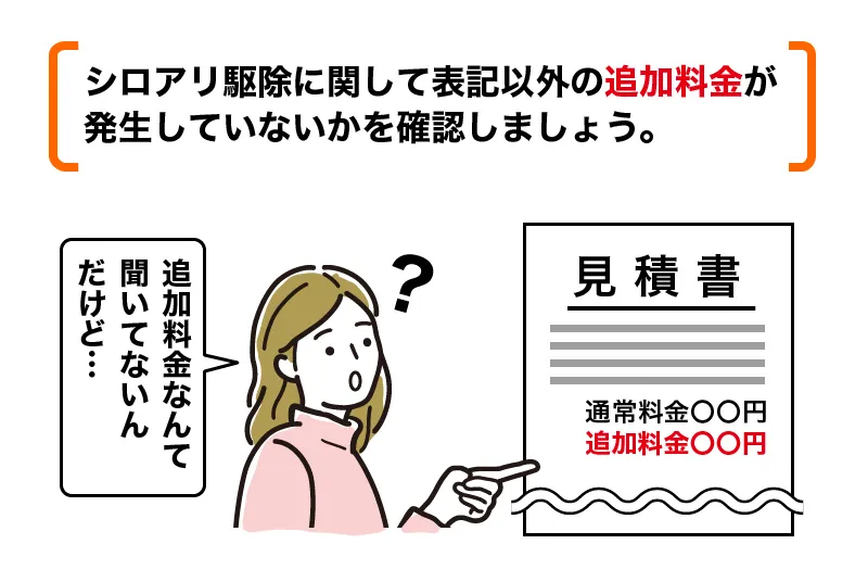 余計な追加料金が発生していないか確認